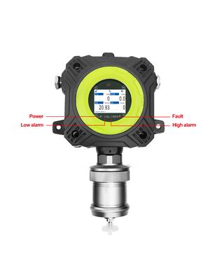 Safegas Yt-98h Fixed Multi-Gas Detector Industrial Use With Pump Rapid Detection Iecex Atex Certification
