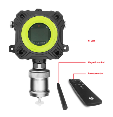 Fixed Multi Gas Detector with Internal Pump CO, NH3, H2S Detector For Safety Detection
