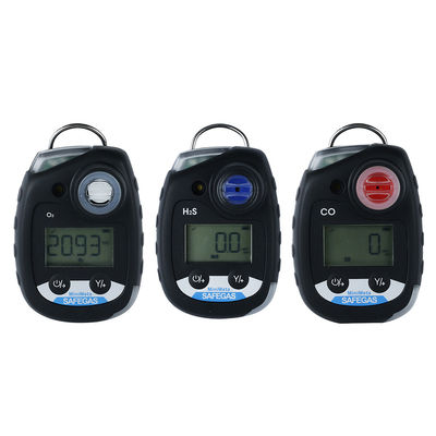 MiniMeta 2-Year Maintenance-Free IP68 Waterproof Gas Detector for Chlorine (CL₂) with Triple Alarm