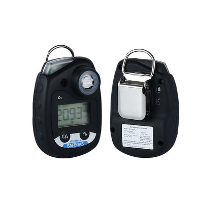MiniMeta Portable SO2 Gas Detector with Imported Electrochemical Sensor, 2-Year Standby & IP68 Waterproof