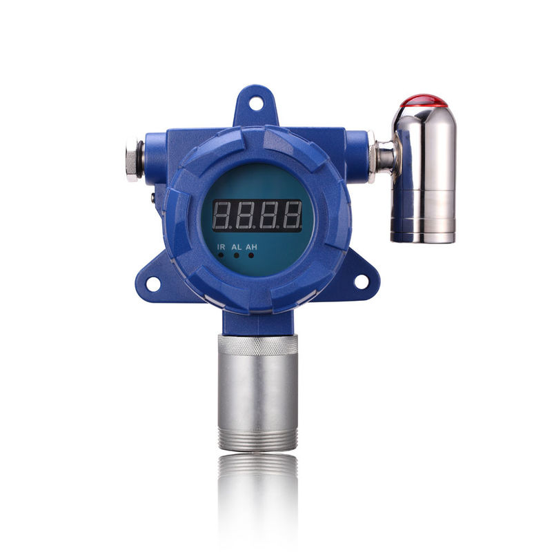 Explosion Proof Co Gas Detector